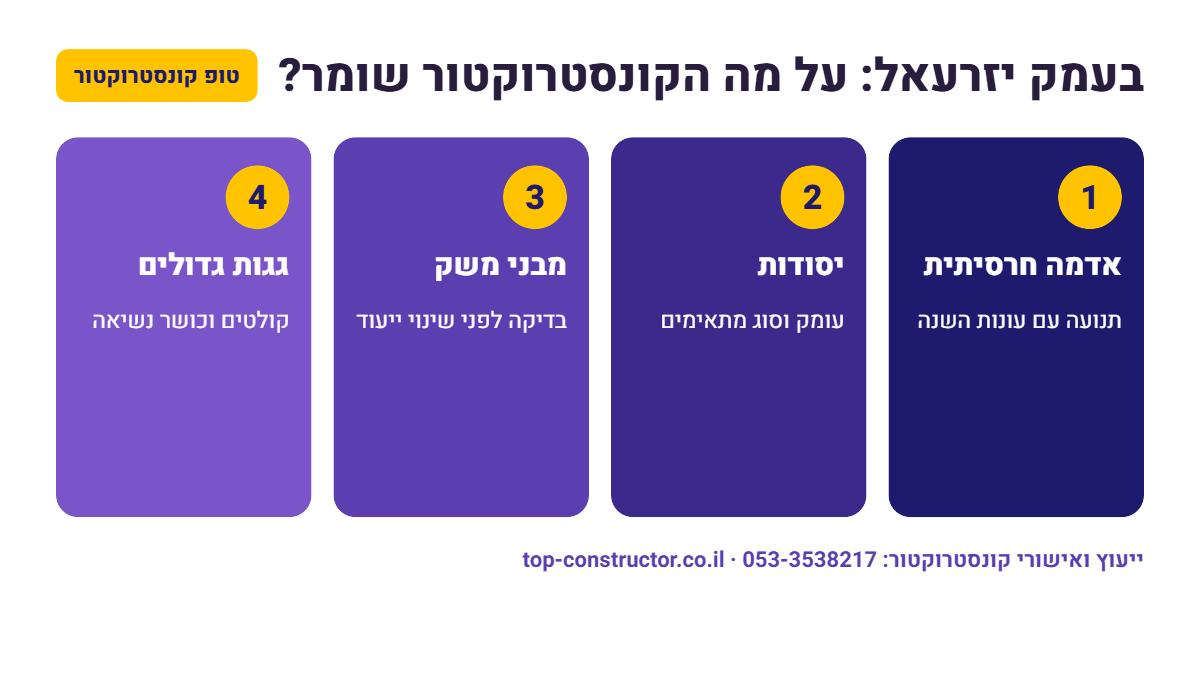 בעמק יזרעאל: על מה הקונסטרוקטור שומר – אינפוגרפיקה