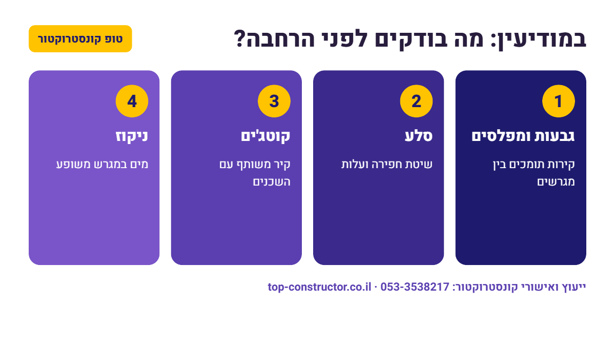 במודיעין: מה בודקים לפני הרחבה – אינפוגרפיקה