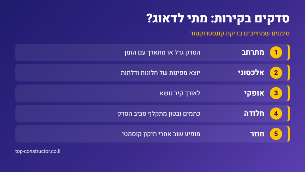 אינפוגרפיקה: חמישה סימנים לסדק בקיר שמחייב בדיקת קונסטרוקטור
