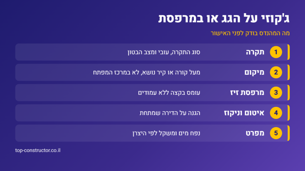 אינפוגרפיקה: מה המהנדס בודק לפני אישור ג'קוזי על גג או במרפסת