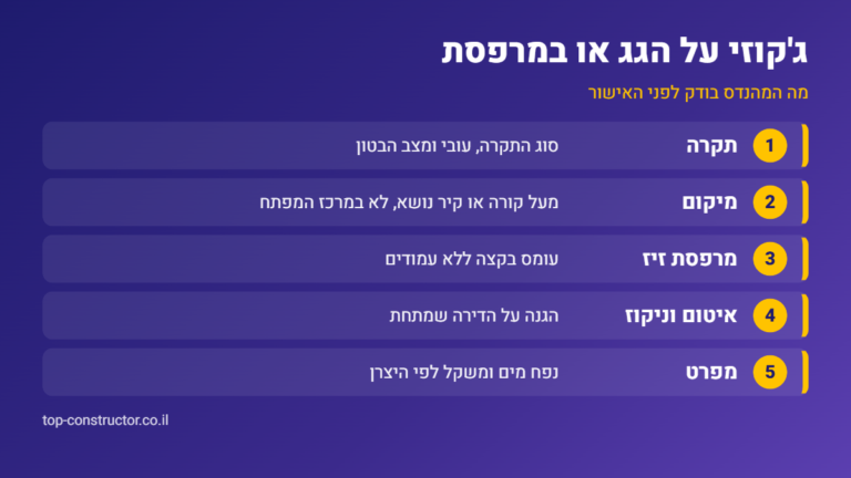 אינפוגרפיקה: מה המהנדס בודק לפני אישור ג'קוזי על גג או במרפסת