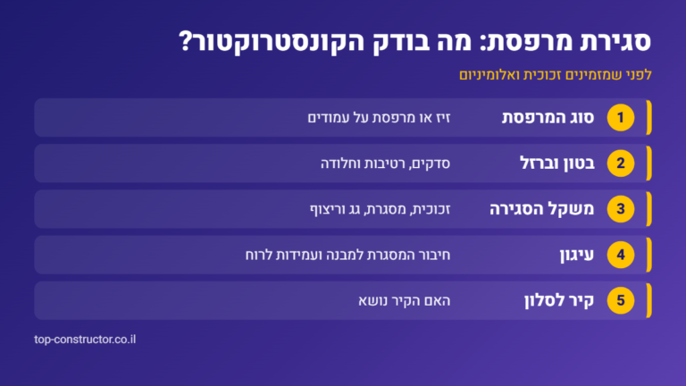 אינפוגרפיקה: מה בודק הקונסטרוקטור לפני סגירת מרפסת